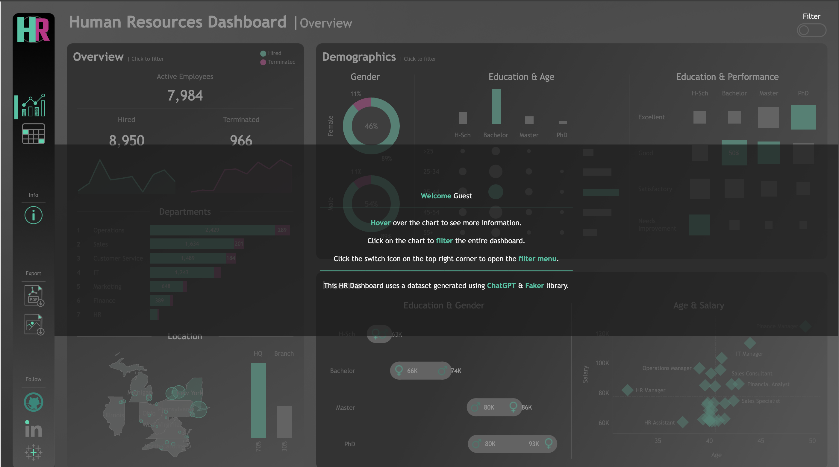 HR Dashboard image